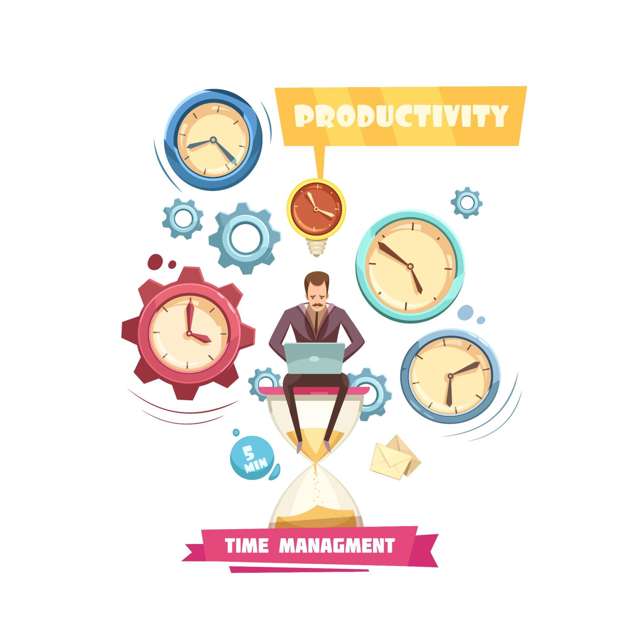 Prioritizing and Time Management